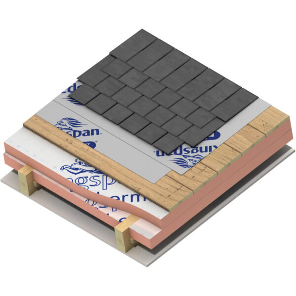 70mm Kingspan Kooltherm K107 Pitched Roof Board 2400mm x 1200mm Pack of 4