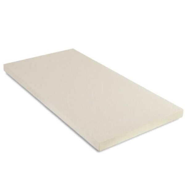 100mm Recticel Powerdeck F Flat Roof Insulation Board 1200mm x 600mm Pack of 5