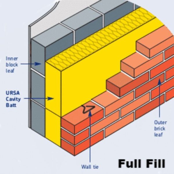 150mm URSA 32 Cavity Wall Insulation Slab 49.20m2 Pallet of 20
