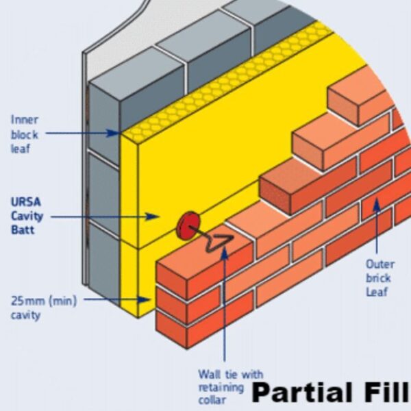 150mm URSA 32 Cavity Wall Insulation Slab 49.20m2 Pallet of 20
