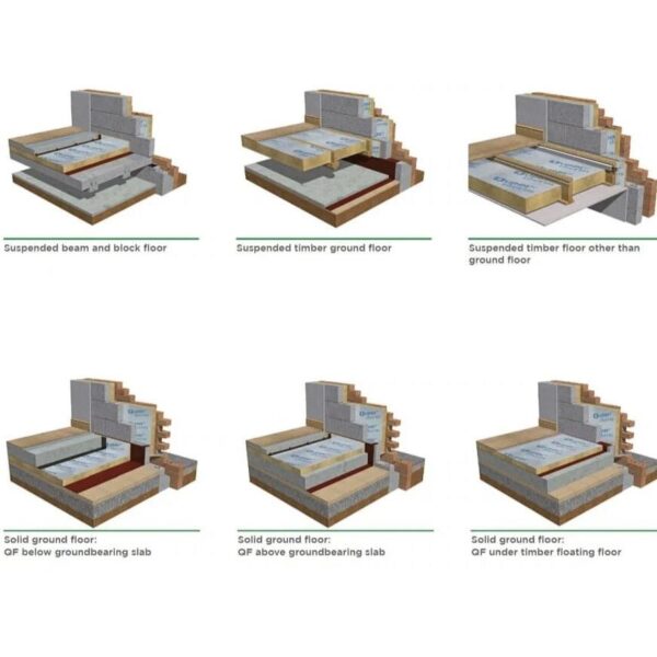 20mm Mannok PIR Insulation Board 2400mm x 1200mm (8′ x 4′)
